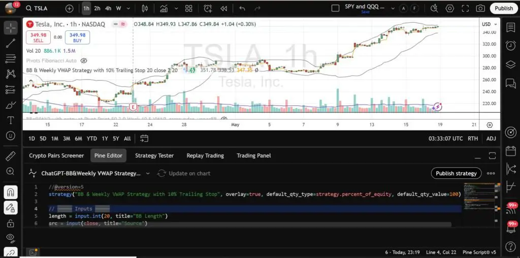 TradingViewChart_chatGPtStrategyApplied